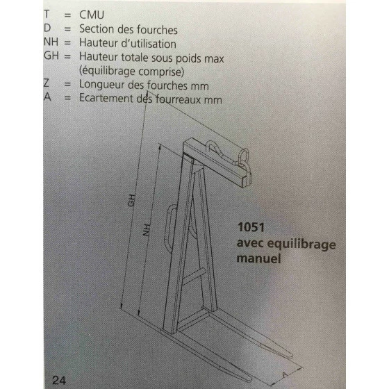 Nouveau 💯 LÈVE PALETTE EICHINGER LÉGER À ÉCARTEMENT ET HAUTEUR FIXE ACIER 1500 KG-10513 💯 4 Nouveau 💯 LÈVE PALETTE EICHINGER LÉGER À ÉCARTEMENT ET HAUTEUR FIXE ACIER 1500 KG-10513 💯 – Image 2
