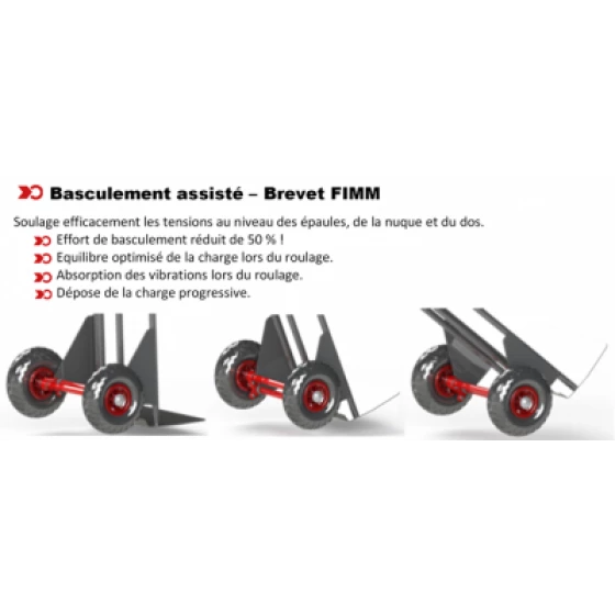Grosses soldes ❤️ Diable à Poignées à Garde Bavette Repliable Roues Increvables - DBA 350 Kg - 810302122FIMM ❤️ 4 Grosses soldes ❤️ Diable à Poignées à Garde Bavette Repliable Roues Increvables - DBA 350 Kg - 810302122FIMM ❤️ – Image 2